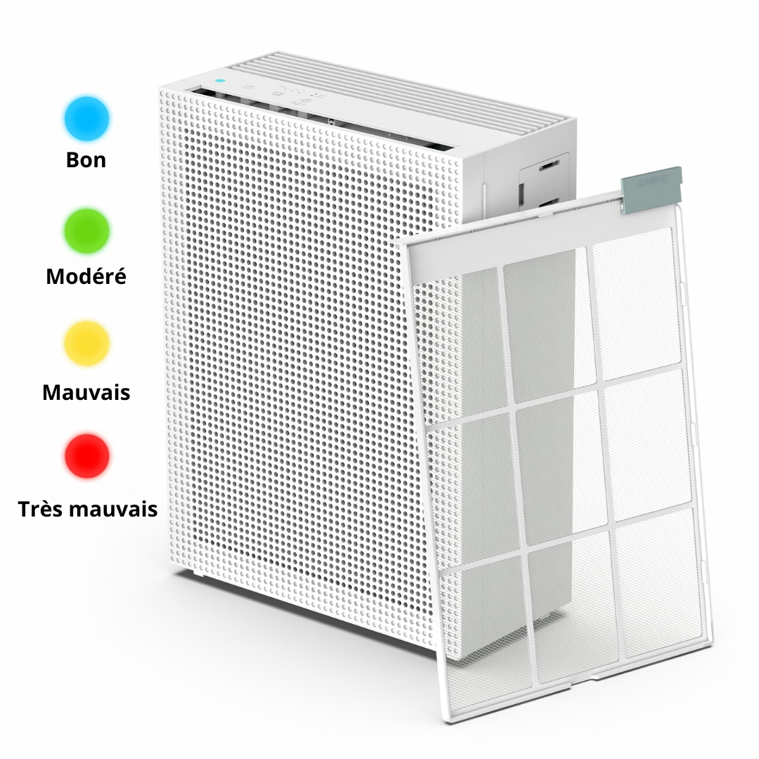 purificateur d’air coway airmega 150
